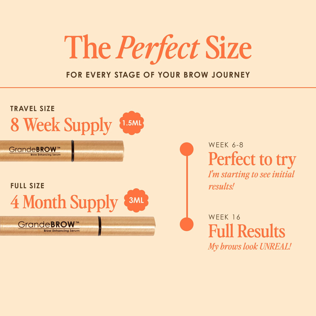 Grande Cosmetics GrandeBROW Brow Enhancing Serum, 3mL, 4-Month Supply
