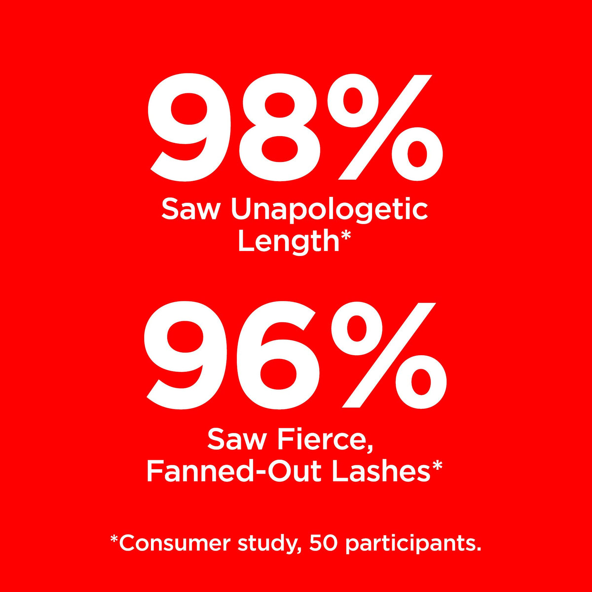 Revlon So Fierce Mascara, 701 Blackest Black, 0.25 fl oz