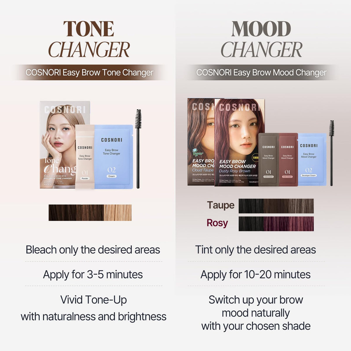 COSNORI Easy Brow Mood Changer Cloud Taupe – Korean Brow Tinting Kit, Soft Ash Brown Shade, Natural-Looking Brows, Gentle Formula, At-Home Application, 5 Applications