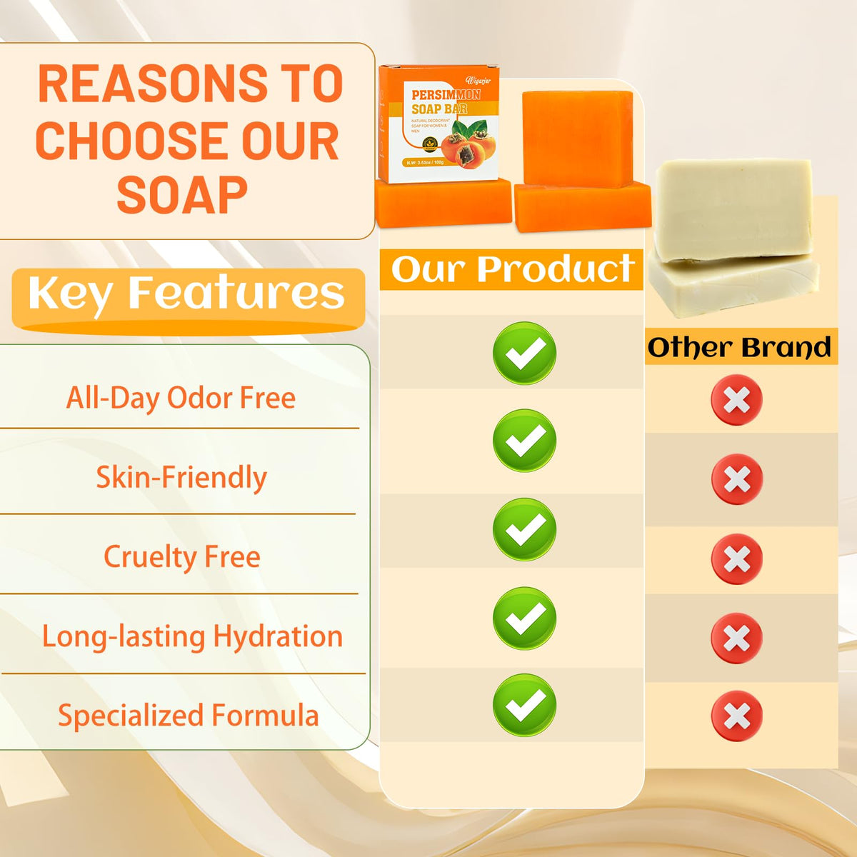 3 PCS Persimmon Soap Bar for Old People Smell, Remove Bad Body Odor