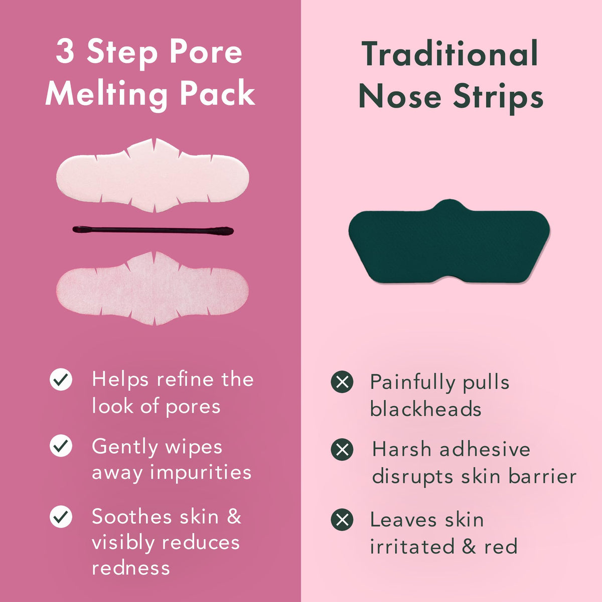 Rael Miracle Melting Pack, Gentle Blackhead Remover, Nose Strips (6 Count)