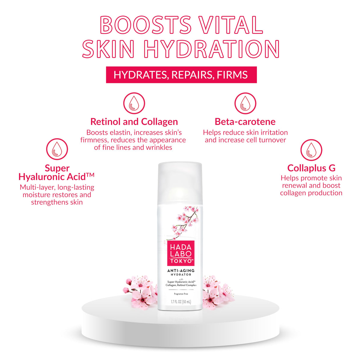 Hada Labo Tokyo Anti-Aging Hydrator Face Serum, with Super Hyaluronic Acid, Collagen & Retinol Complex to Reduce Signs of Aging, Increase Skin Elasticity & Reduce Fine Lines & Wrinkles, 1.7 fl oz
