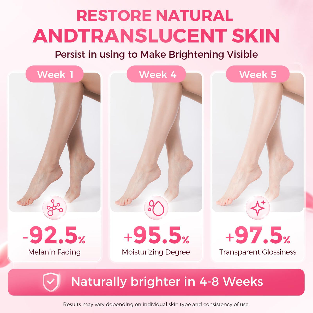 Skin Bleaching Cream, Skin Lightening for Body, Underarm, Inner Thigh, Knees, Bikini Area, Private Parts, Whitening Cream Dark Spot Remover for Intimate Areas, Niacinamide & Vitamin C, 1.7 FL OZ