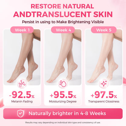Skin Bleaching Cream, Skin Lightening for Body, Underarm, Inner Thigh, Knees, Bikini Area, Private Parts, Whitening Cream Dark Spot Remover for Intimate Areas, Niacinamide & Vitamin C, 1.7 FL OZ
