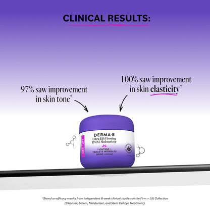 DERMA E Ultra Lift Firming DMAE Day & Night Cream, 2 Oz Face Moisturizer