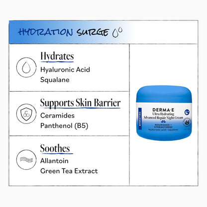Derma E Ultra Hydrating Antioxidant Night Cream, 2 Oz Facial Moisturizer