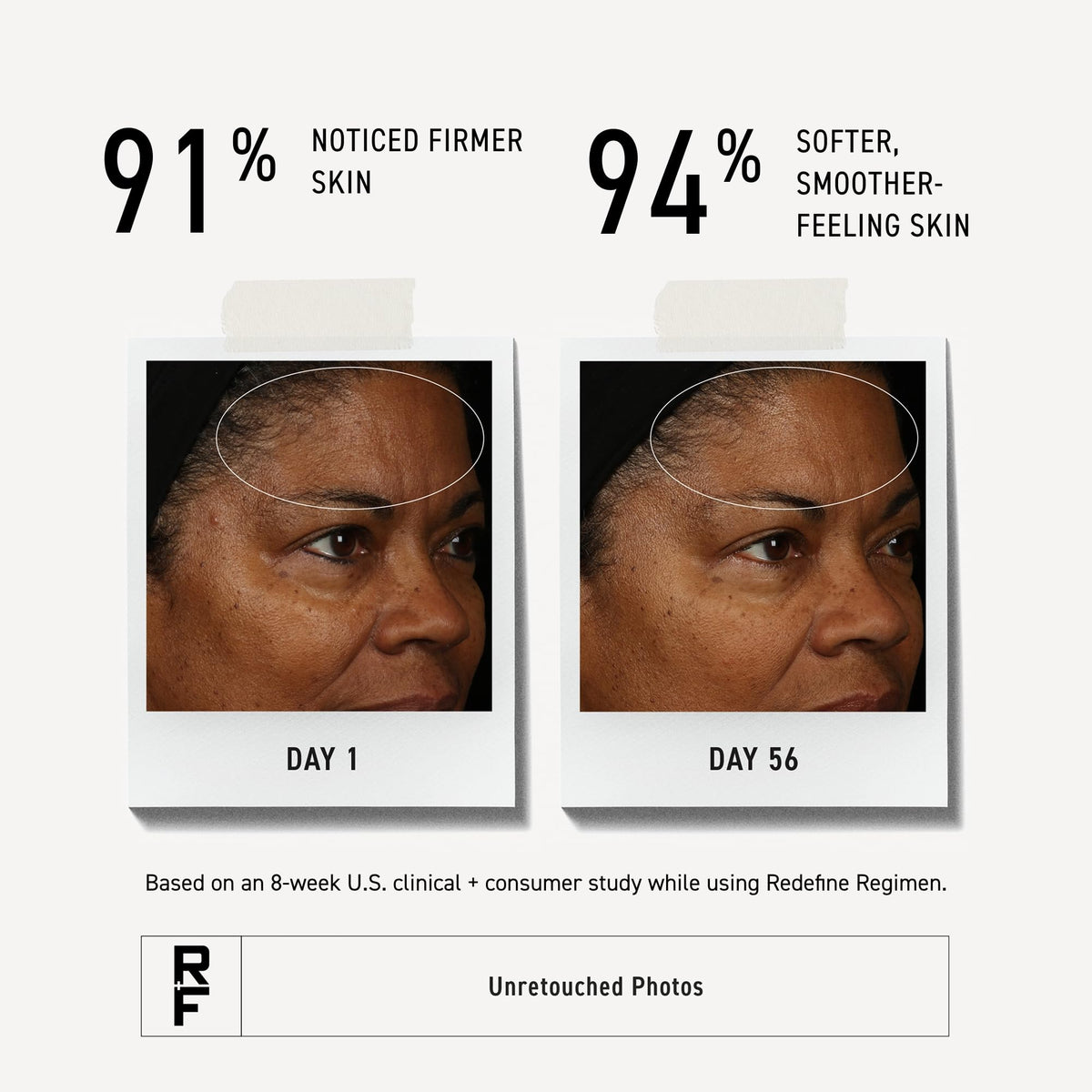 RODAN + FIELDS Redefine Daily Face Clay Cleanser | 125 mL