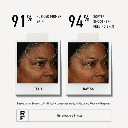 RODAN + FIELDS Redefine Daily Face Clay Cleanser | 125 mL