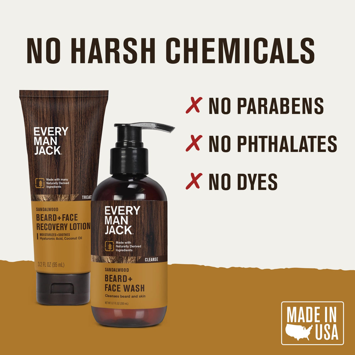 Every Man Jack Beard & Face Wash and Lotion Set for Men, Sandalwood Teak