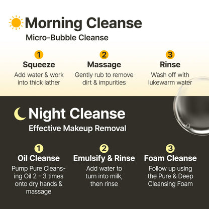MANYO Pure & Deep Cleansing Foam, Blackhead & Pore Face Wash, 6.7 fl oz