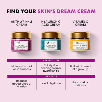 Eclat Skincare Anti Aging Face Cream - Face Moisturizer with Collagen Peptides, Hyaluronic Acid, & Vitamins C+E - Improves Fine Lines and Wrinkles - Day Cream for Women Anti Aging 50 ml