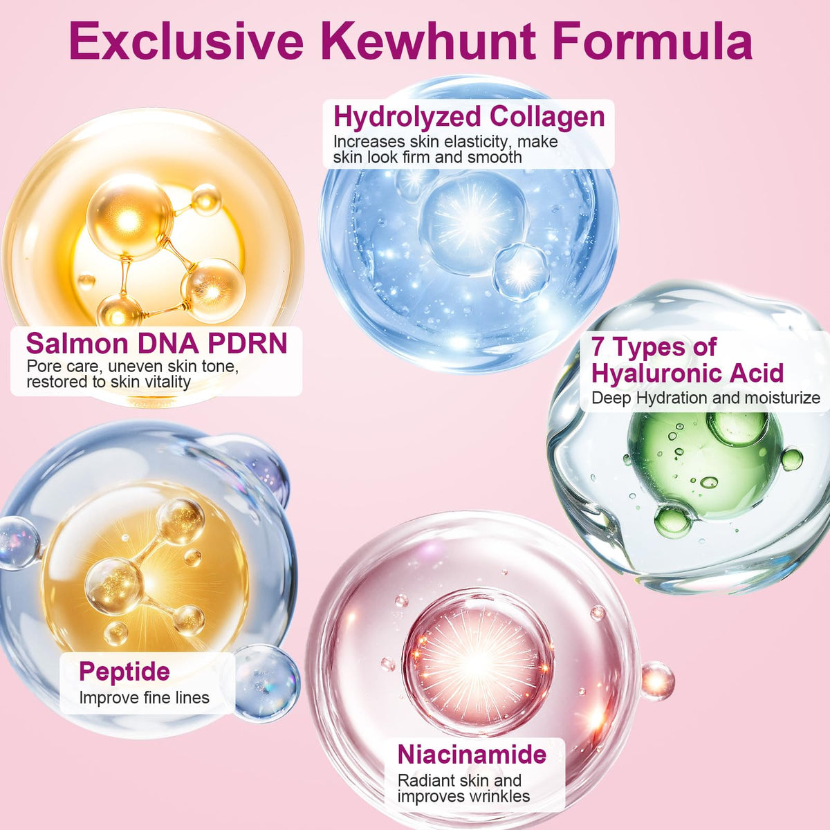 Salmon DNA PDRN Collagen Jelly Gel Mask, Overnight Face Mask, Hydrogel Mask with Peptide Niacinamide for Glass Glow Skin - Elasticity, Hydrating, Firming,Plump, Fine Line, Skincare Self Care Gift, 5ea
