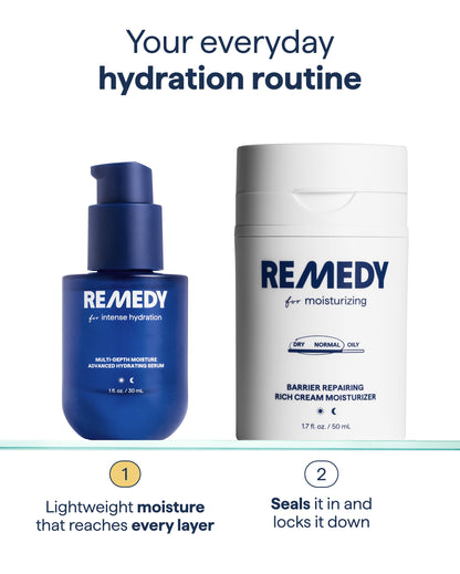 REMEDY Multi-Depth Moisture Advanced Hydrating Serum with Hyaluronic Acid