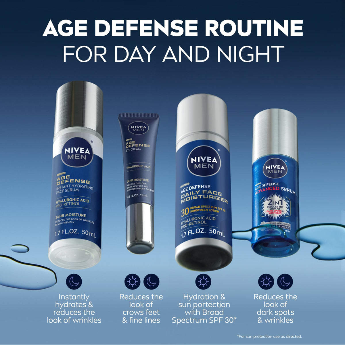 NIVEA MEN Age Defense Eye Cream with Q10, 0.5 FL OZ