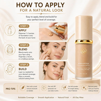 Foundation 4 in 1 - Medium Spectrum with SPF 50+ Inspired, Hydrating Color Changing Foundation Makeup Liquid - Longwearing & Waterproof for Sport, Dancing (Natural Color)
