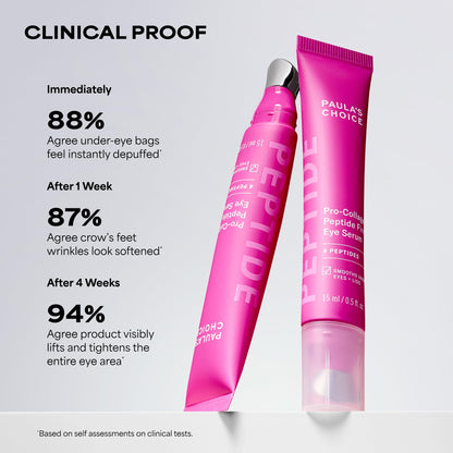 Paula's Choice Pro-Collagen Peptide Firming Eye Serum, 0.5 Fl Oz