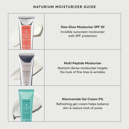 Naturium Niacinamide Gel Cream 5%, Hydrating Face Moisturizer, 1.7 oz