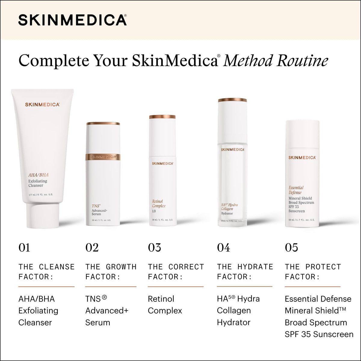 SkinMedica Retinol Serum 1.0 Complex - Serum for Face, Age-Defying Advanced Retinol Cream That Renews Skin and Diminishes the Appearance of Fine Lines and Wrinkles - 1 Fl Oz