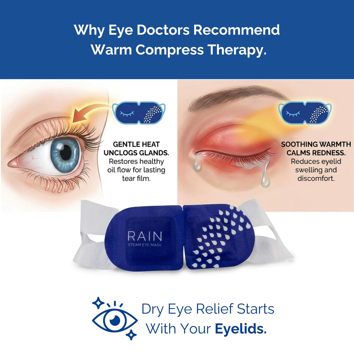 Rain Self Heating Eye Compress, Heated Eye Masks for Dry Eyes 20 Masks