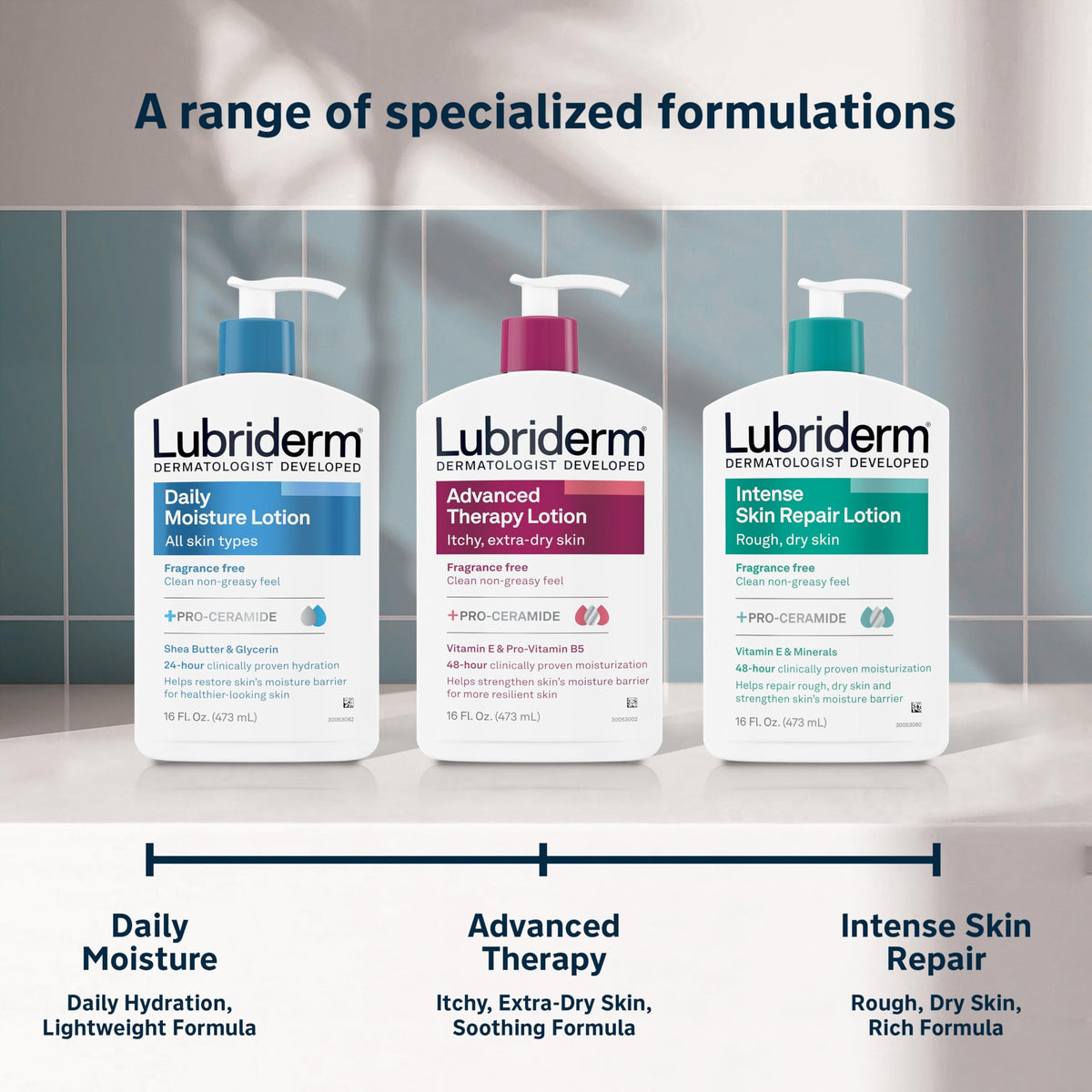 Lubriderm Advanced Therapy Hand & Body Lotion, Fragrance Free, 6 fl. oz
