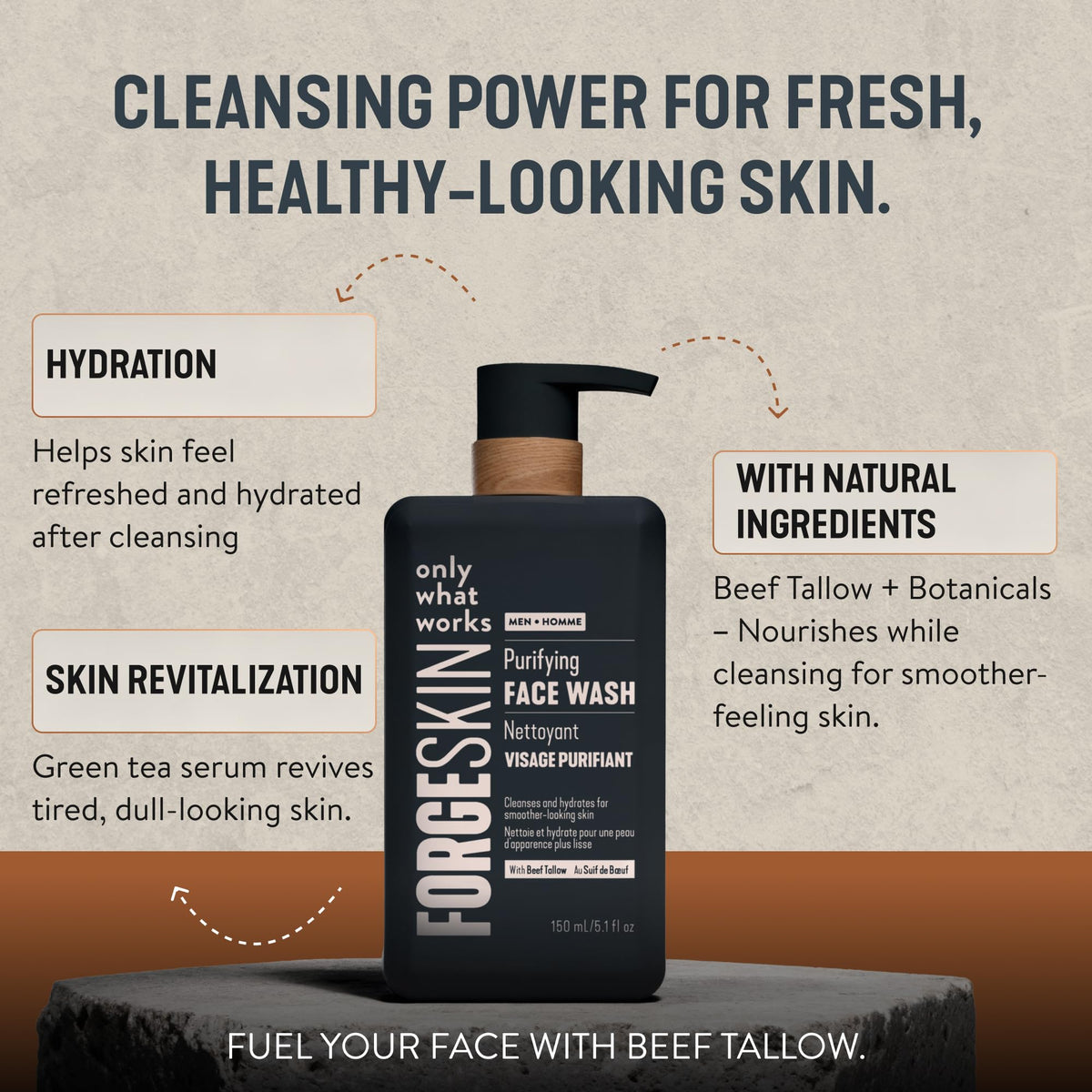 Forge Skin Beef Tallow Face Wash for Men - Morning Nourishing Hydrating Facial Cleanser - Gentle Cleansing Moisturizer for Hydration - Exfoliating Facial Skincare for Clean Skin (5 OZ)