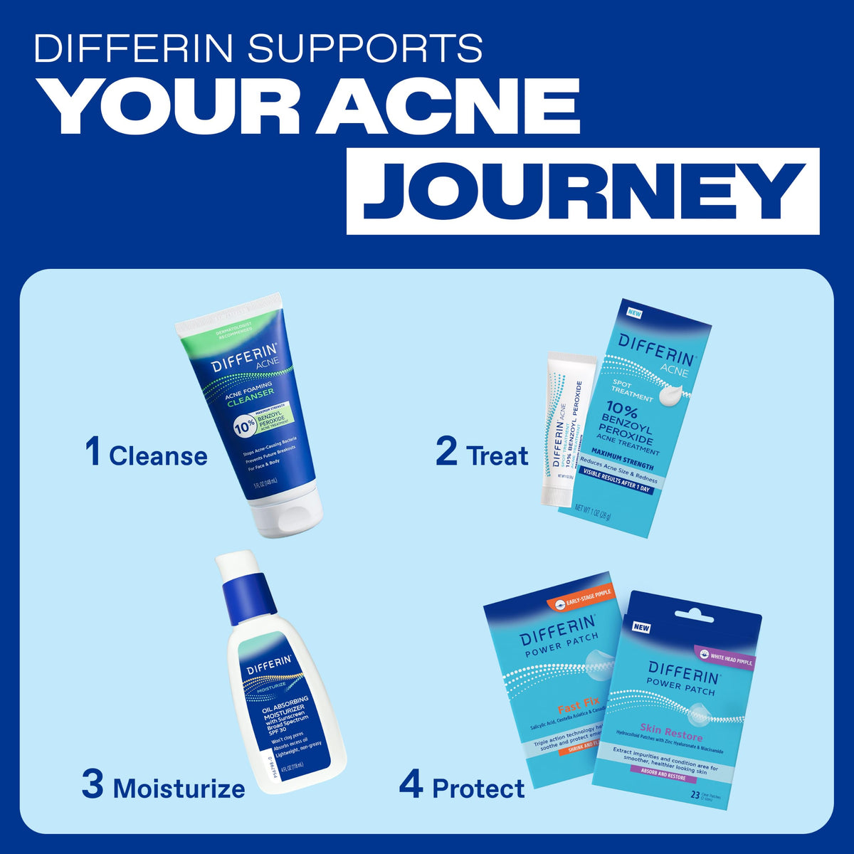 Differin Power Pimple Patches, Hydrocolloid Acne Treatment, 23ct