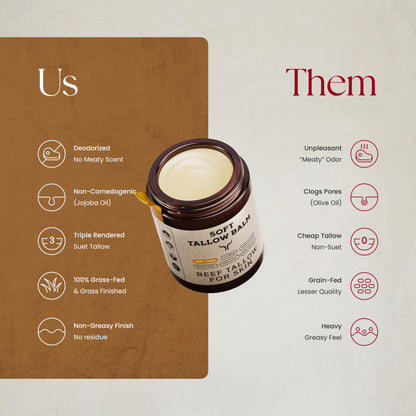 Beef Tallow for Skin - Tallow and Honey Balm For Face - Gift Ready - Tallow Face Moisturizer - Beef Tallow Moisturizer - Tallow Balm - Grass Fed Beef Tallow For Skin - Tallow Face Cream Lotion