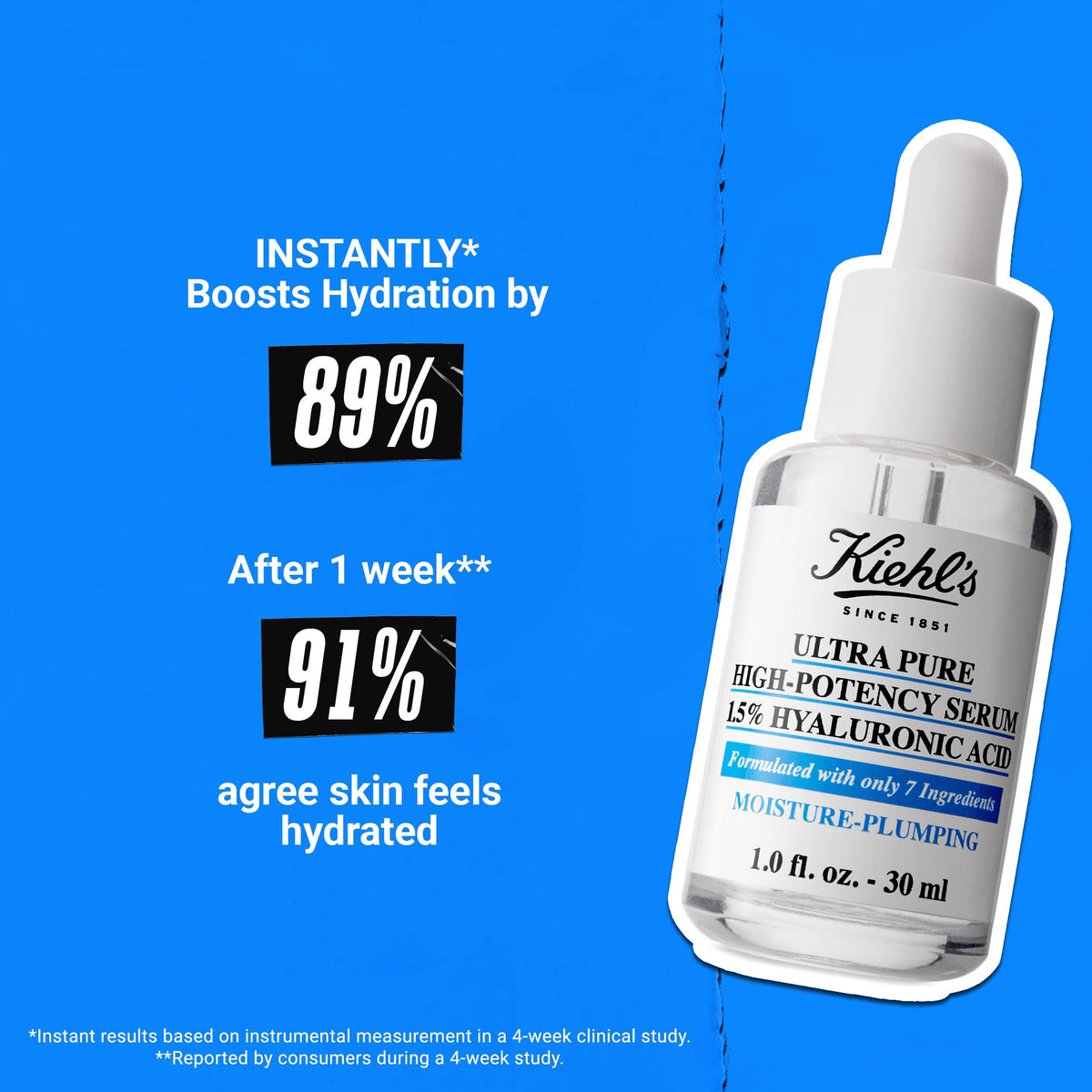 Kiehl's - 1.5% Hyaluronic Acid Serum - Boosts Hydration - 1 fl oz