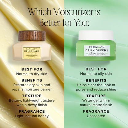 Farmacy Ceramide Face Moisturizer - Honey Halo Ultra Hydrating Facial Moisturizer with Buckwheat Honey + Ceramides - Helps Restore Barrier + Replenish Dryness - Plumping Skin Care for Dry Skin (50ml)