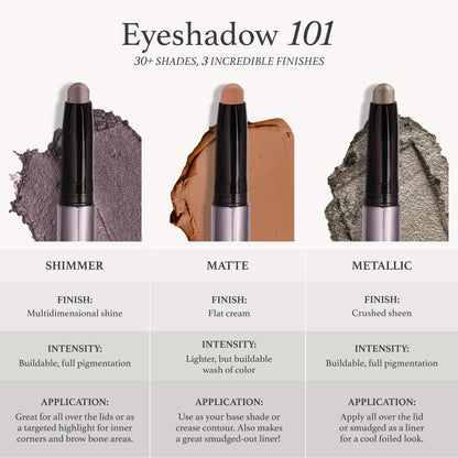 Julep Eyeshadow 101 Crème-to-Powder Duo, Pearl Shimmer & Champagne Shimmer