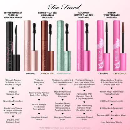 Too Faced Naturally Better Than Sex Mascara|Volumizing and Lengthening Mascara with Bamboo Fibers + Goji Berry,Nourishing for Sensitive Eyes, Vegan,Cruelty-Free Eye Makeup,Black,Travel Size,0.16 Fl Oz
