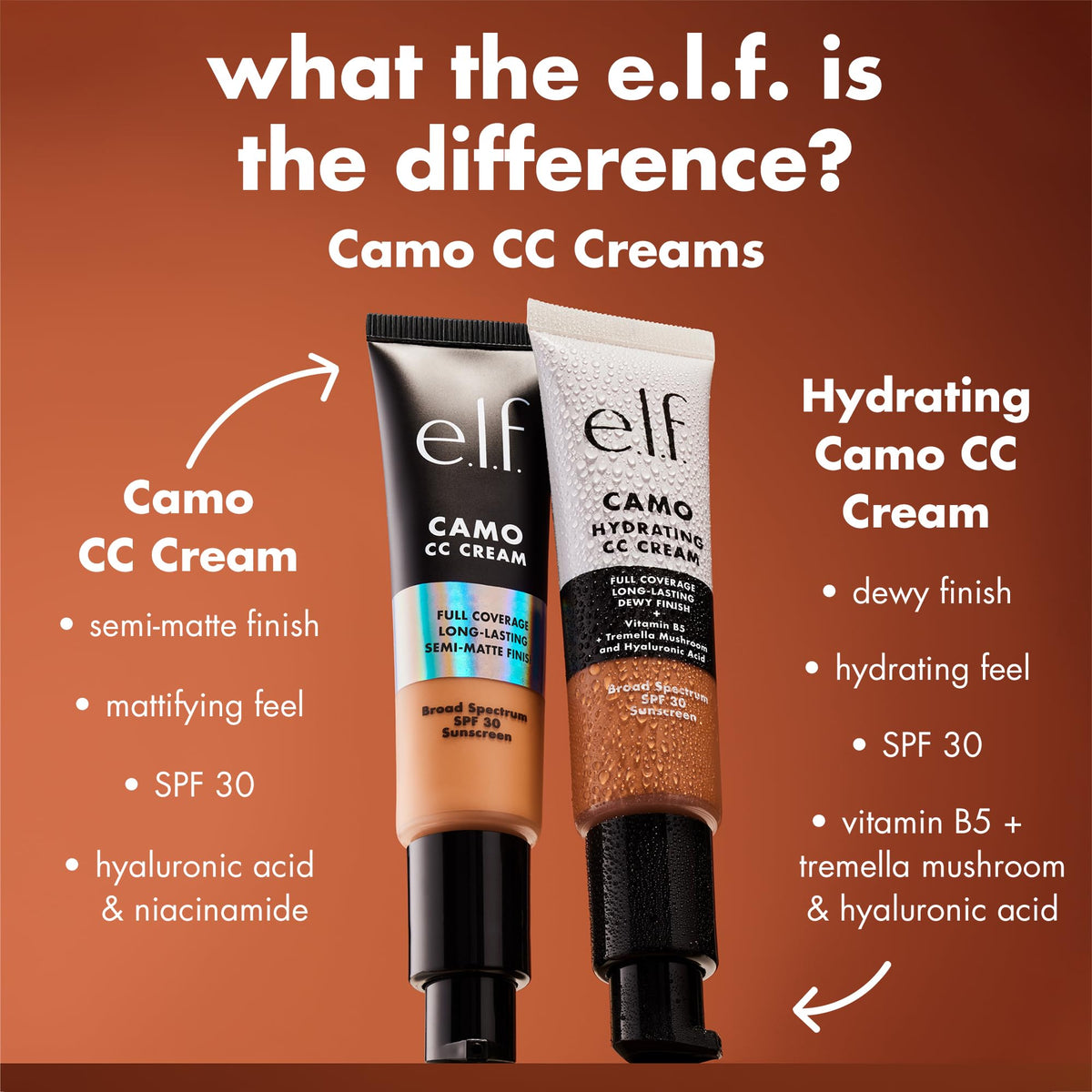 e.l.f. Hydrating Camo CC Cream, Light 205 N