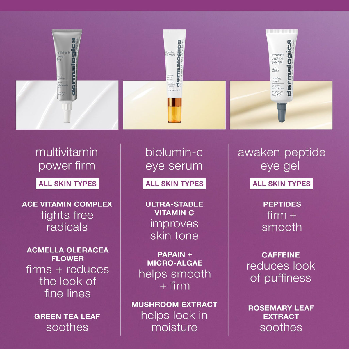 Dermalogica MultiVitamin Power Firm, Eye Cream for Wrinkles, 0.5 Fl Oz