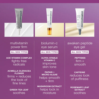 Dermalogica MultiVitamin Power Firm, Eye Cream for Wrinkles, 0.5 Fl Oz