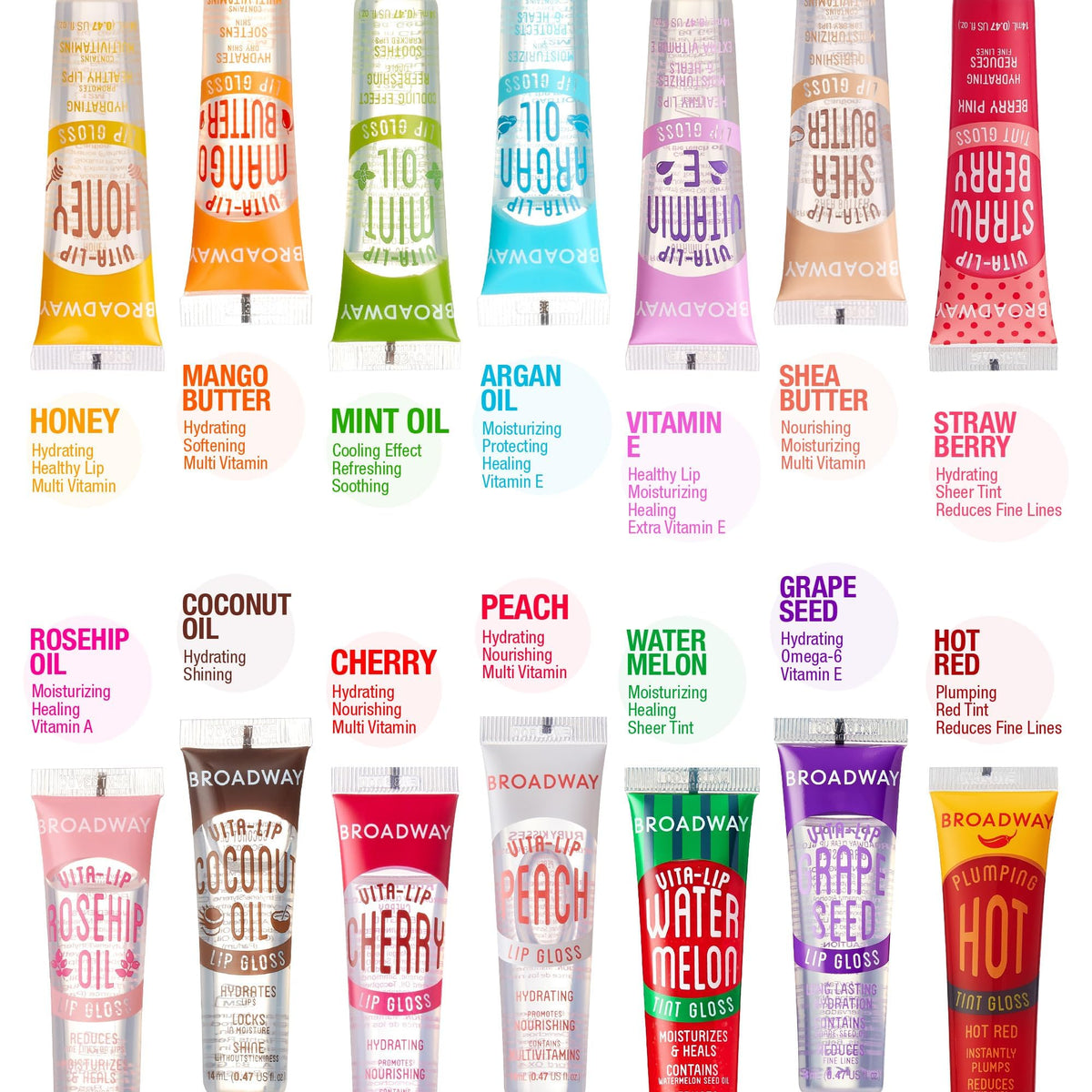 Ruby Kisses Broadway Vita-Lip Clear Lip Gloss (Coconut Oil 6 Pack), Ultra-Hydrating & Soothing Formula with Vitamin Oils, High-Shine Non-Sticky Finish, Healing Glossy Lip Balm Locks in Moisture