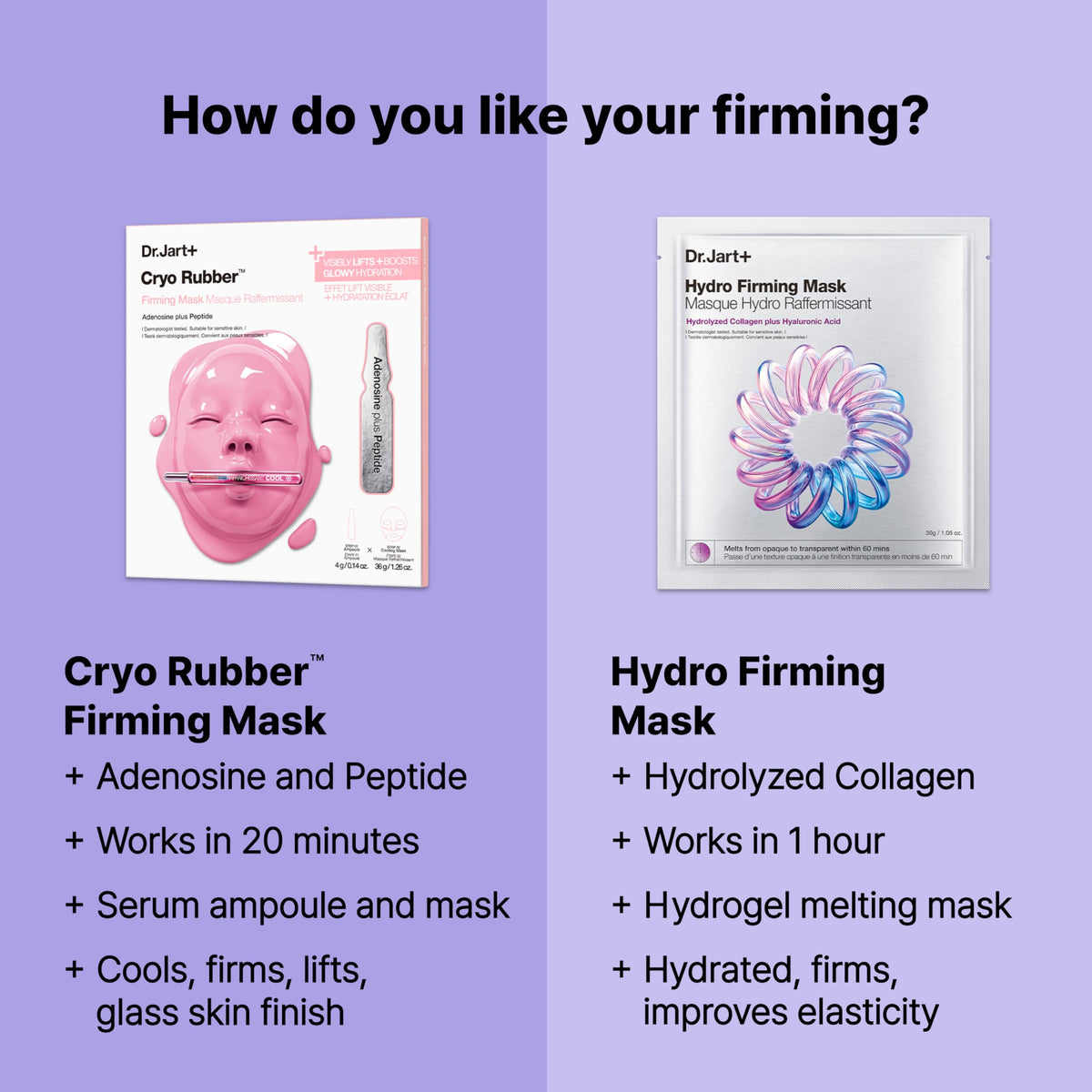 Dr.Jart+ Hydro Firming Korean Face Mask with Collagen and Hyaluronic Acid| Korean Skin Care