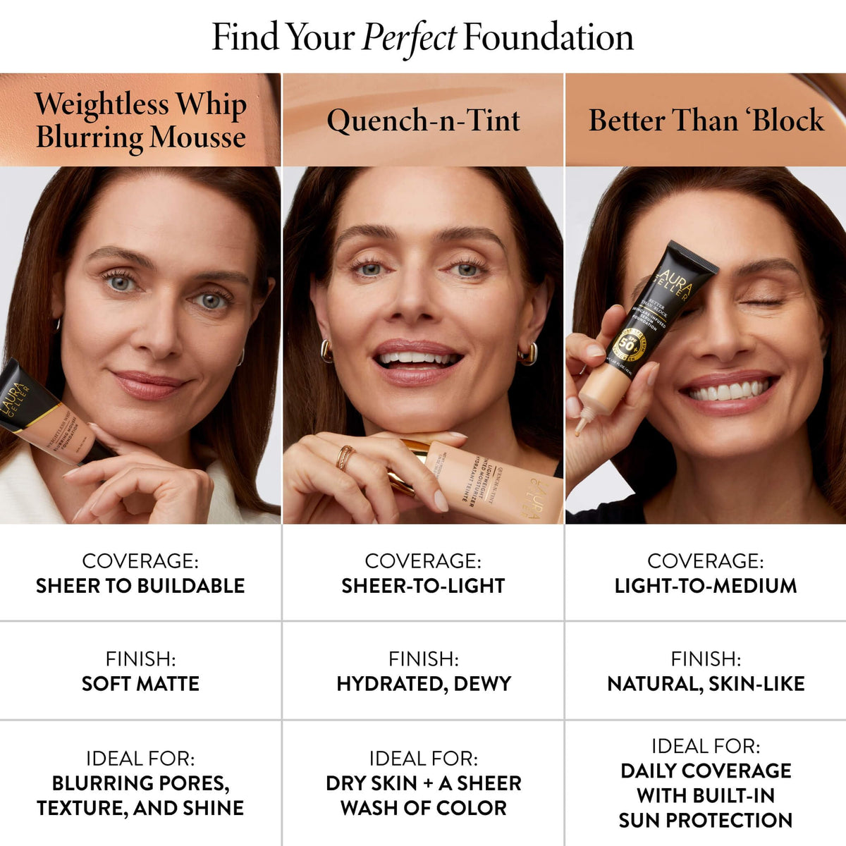 LAURA GELLER Weightless Whip Mousse Foundation, Buildable- Fair