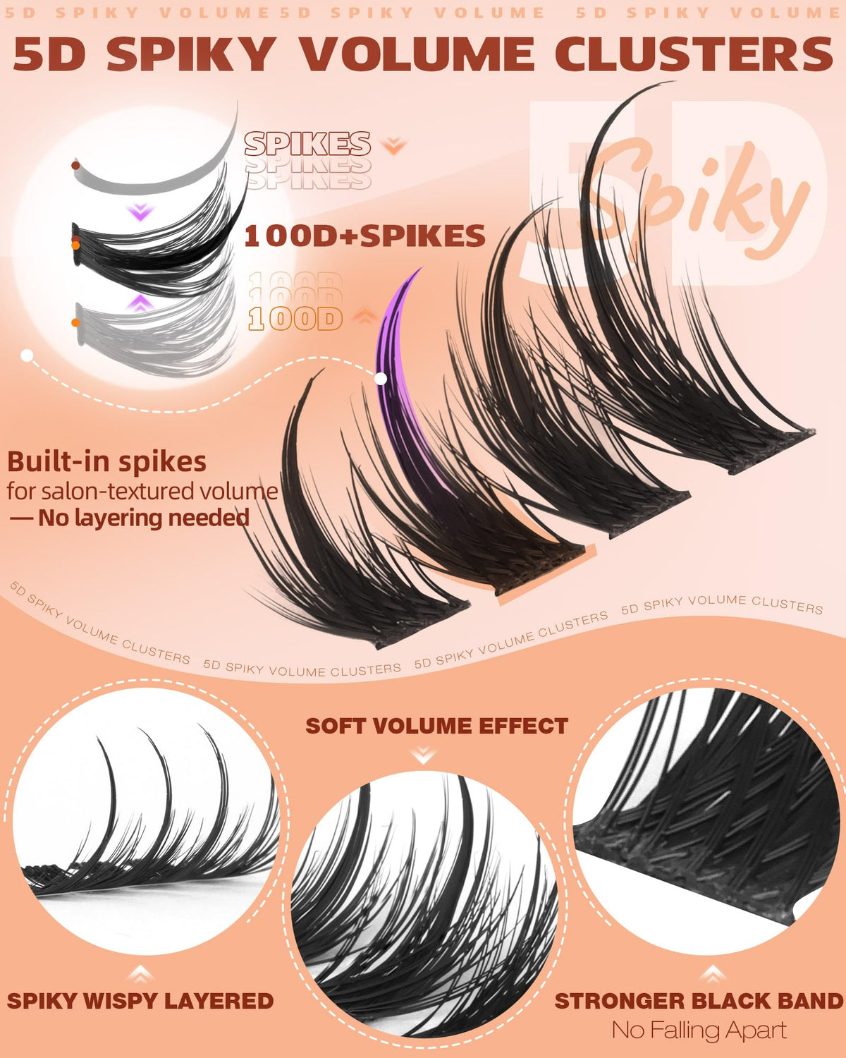 Geeneiya Manga Lash Clusters with Spikes D Curl Eyelash Clusters 10-16mm