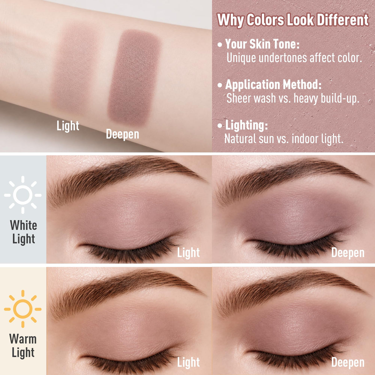 FV Long Lasting Cream Eyeshadow Stick, Waterproof & High Pigmented Eye Shadow Sticks Duo with Blending Brush, Crease-Proof & Natural Finish Eyeshadow Pencil, Rose Matte