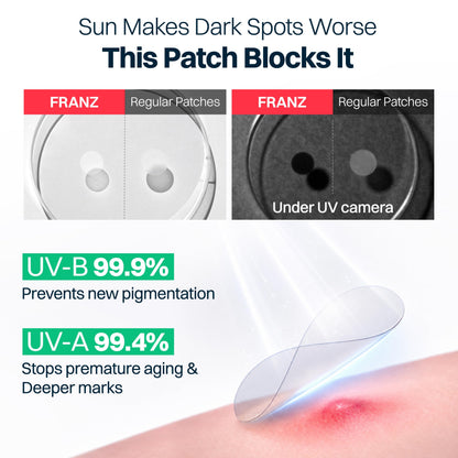 FRANZ Invisible Post-Acne Mark Patches for Dark Spots, 72 Count