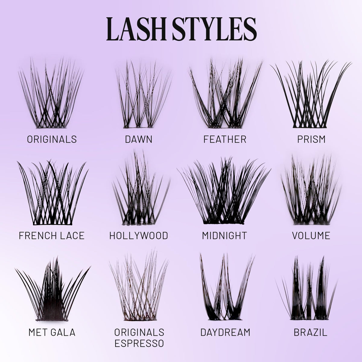 Lilac St Natural Lash Clusters for DIY Lash Extensions, Original, 12mm, 3pk