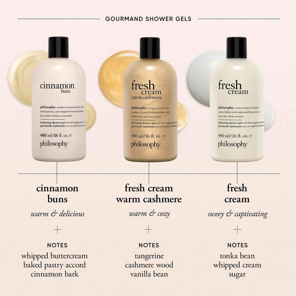 philosophy cinnamon bun shampoo, shower gel & bubble bath, 16 oz