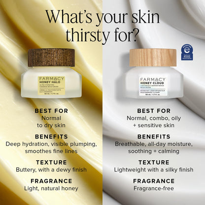 Farmacy Ceramide Face Moisturizer - Honey Halo Ultra Hydrating Facial Moisturizer with Buckwheat Honey + Ceramides - Helps Restore Barrier + Replenish Dryness - Plumping Skin Care for Dry Skin (50ml)