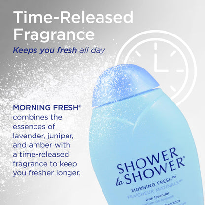 Shower to Shower Morning Fresh Body Powder for Chafing and Odor, 13 Oz