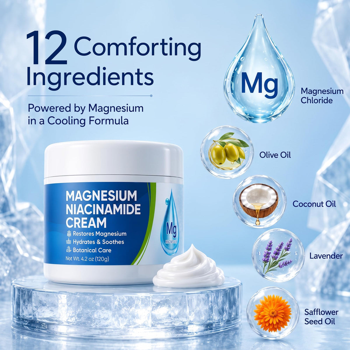 Magnesium Niacinamide Freeze Relief Cream: Fast-Acting Freeze Cream for Knees, Muscles, Joints, Neck, Back, Hips, Legs & Feet – Fast-Absorbing Cooling Formula Magnesium Chloride Cream, Non-Greasy