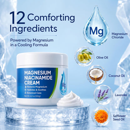 Magnesium Niacinamide Freeze Relief Cream: Fast-Acting Freeze Cream for Knees, Muscles, Joints, Neck, Back, Hips, Legs & Feet – Fast-Absorbing Cooling Formula Magnesium Chloride Cream, Non-Greasy