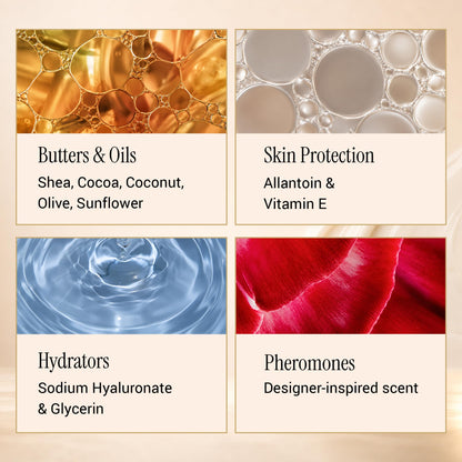 Penrose Skin - Ascend Hydrating Pheromone Body Butter for Men - 5 Oz