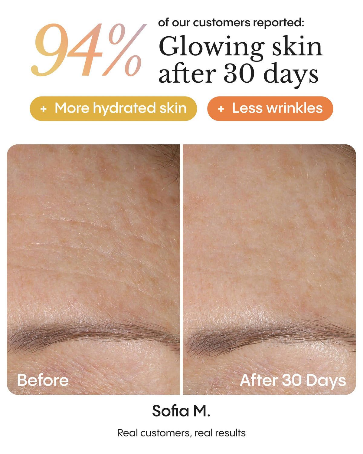 FRØYA Organics Magic Revive & Glow Day Balm for Face (1.0 fl oz)