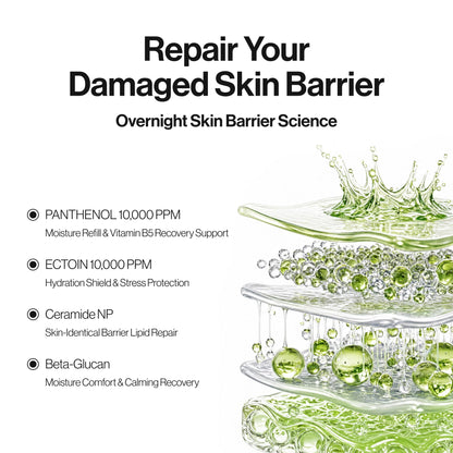 UNLEASHIA 2-Step Zero Pore Overnight Bubble Mask | 8-Pore Exfoliant & Barrier Care with AHA, BHA, PHA, LHA, Niacinamide, Panthenol, Ectoin & Ceramide NP, Sensitive Skin, Korean Skincare, 2.71 Fl Oz