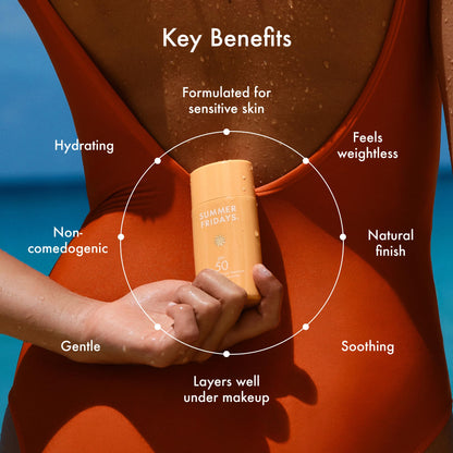 Summer Fridays ShadeDrops SPF 50 Mineral Milk Sunscreen (1.7 Oz)